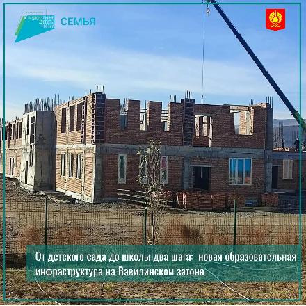 �� �������� ���� �� ����� ��� ����: ����� ��������������� �������������� �� ����������� ������