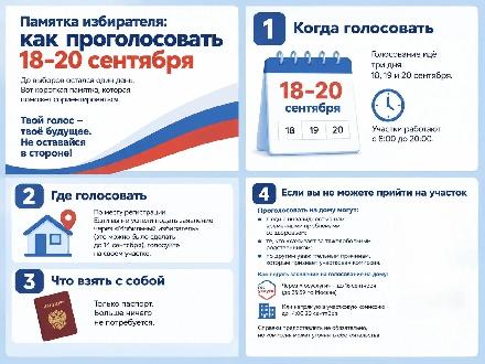 8, 19 � 20 �������� � ������, ��� � �� ���� ����������, ��������� ������ ���� �����������.
