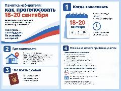 8, 19 � 20 �������� � ������, ��� � �� ���� ����������, ��������� ������ ���� �����������.